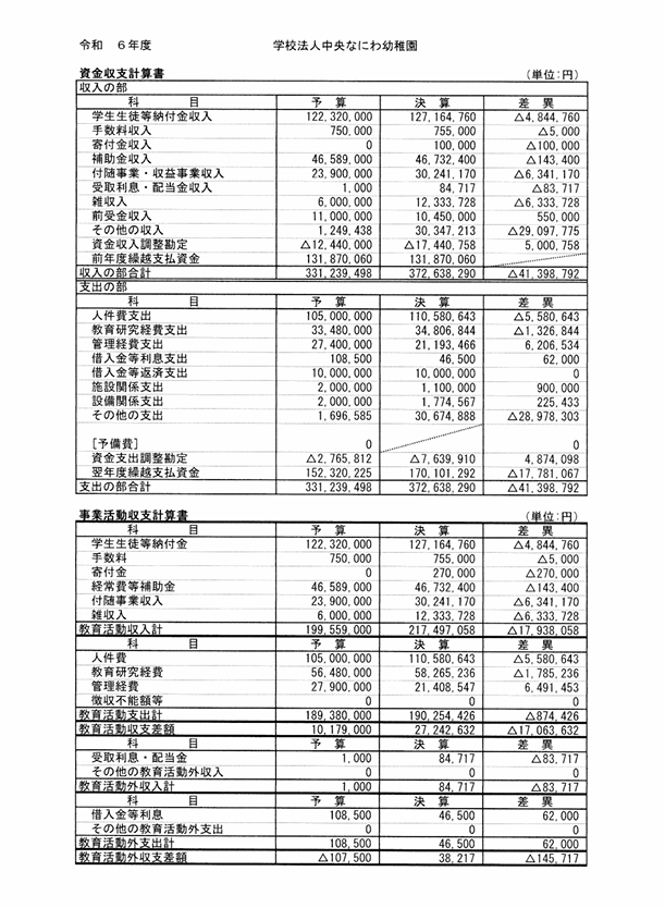 園内イメージ