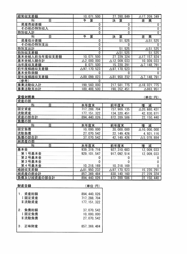 園内イメージ